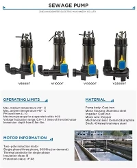 Pompe idrauliche elettriche resistenti della smerigliatrice della pompa del pozzetto di progettazione non-di 1300W per le acque luride